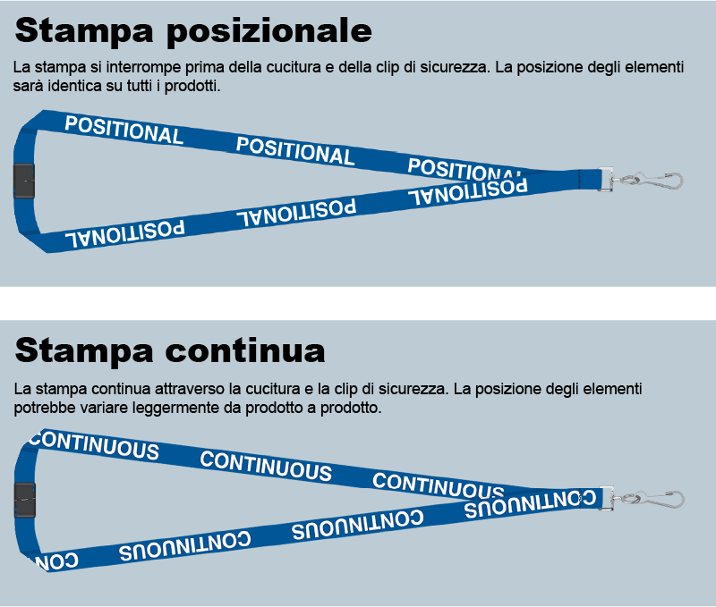 modalità di stampa